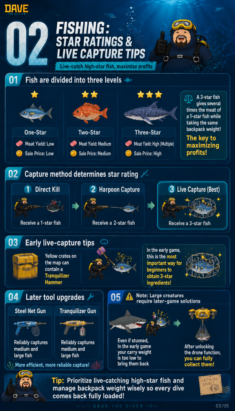 Capture stars and live catch