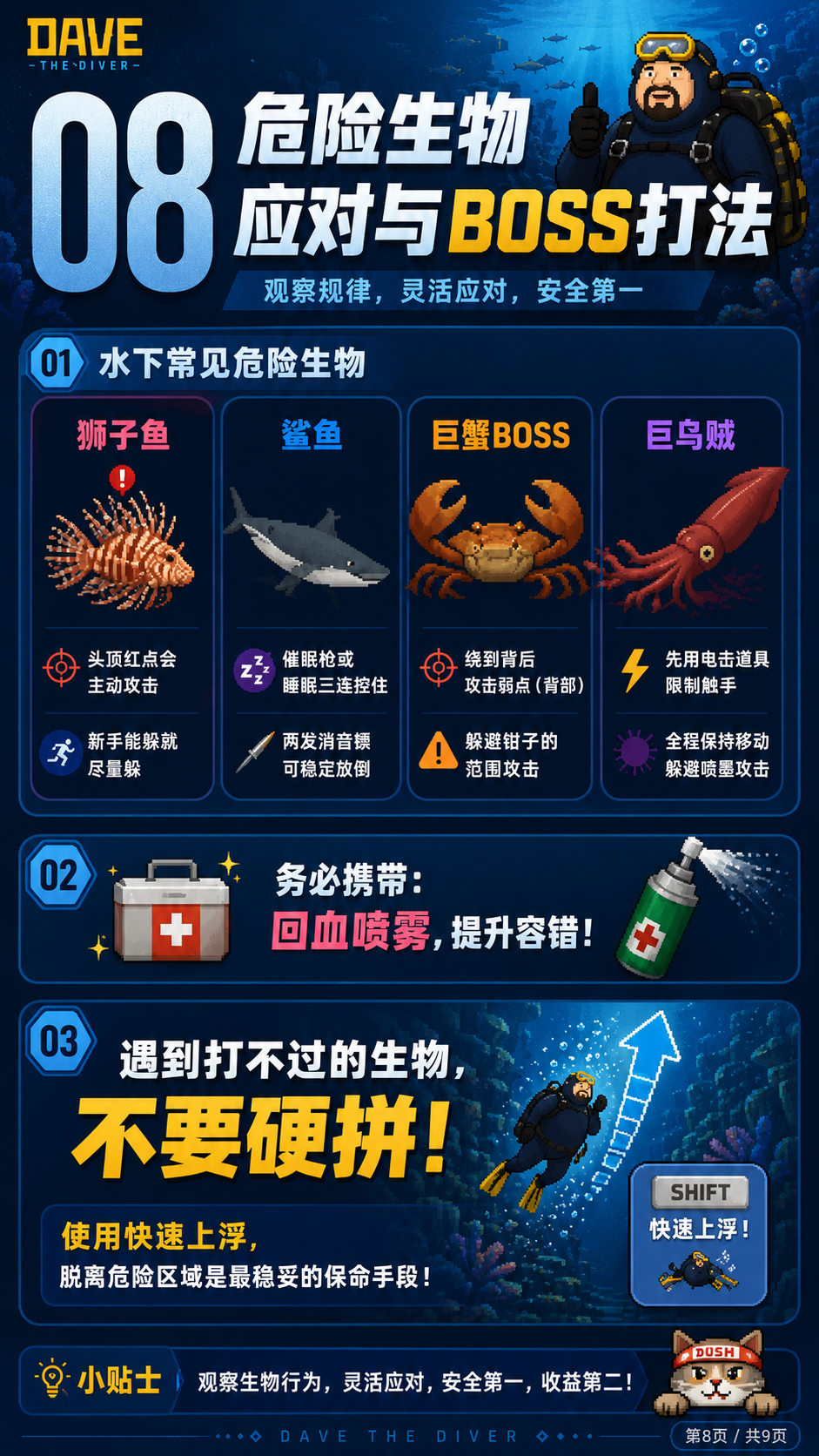 危险生物应对与 Boss 打法