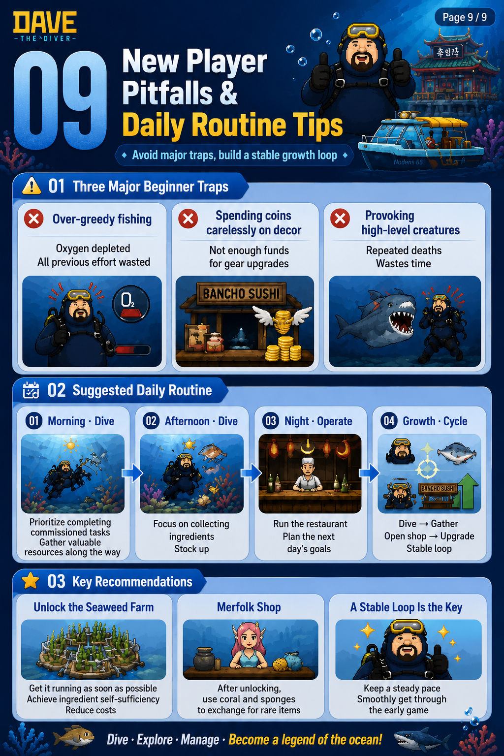 Daily loop and common traps